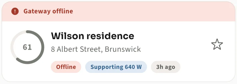 A sample site card: Wilson residence, Brunswick, flagged Gateway offline.